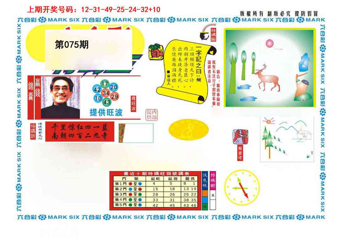 075期新特码王[图]